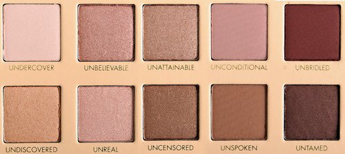 Lorac Unzipped Eyeshadow Palette EOTD - Review and swatches
